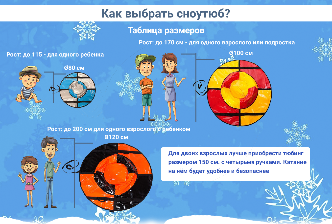 Из чего состоит тюбинг ватрушка. тюбинг: что это такое и с чем его едят. подбираем диаметр тюбинга по росту