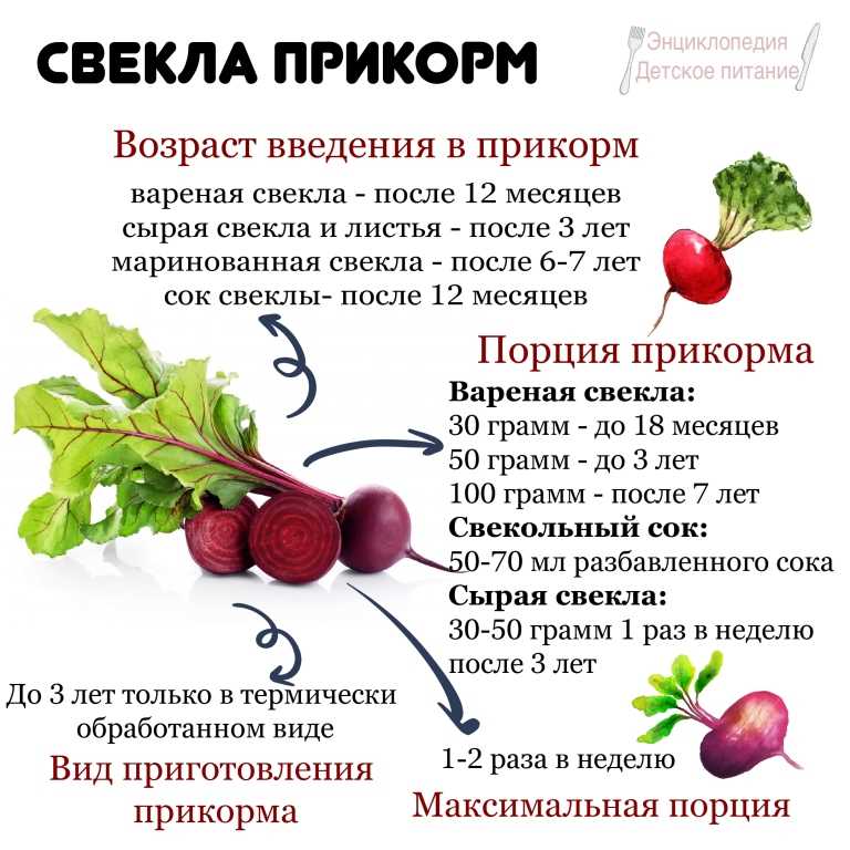 В каком возрасте можно давать ребенку свеклу и свекольный сок?