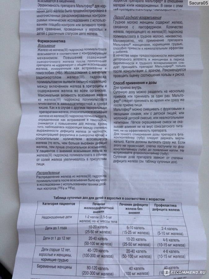 «мальтофер»: инструкция по применению, цена, аналоги и отзывы