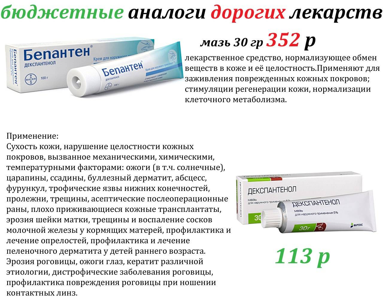 Критерии выбор аналогов бепантена, область применения мази