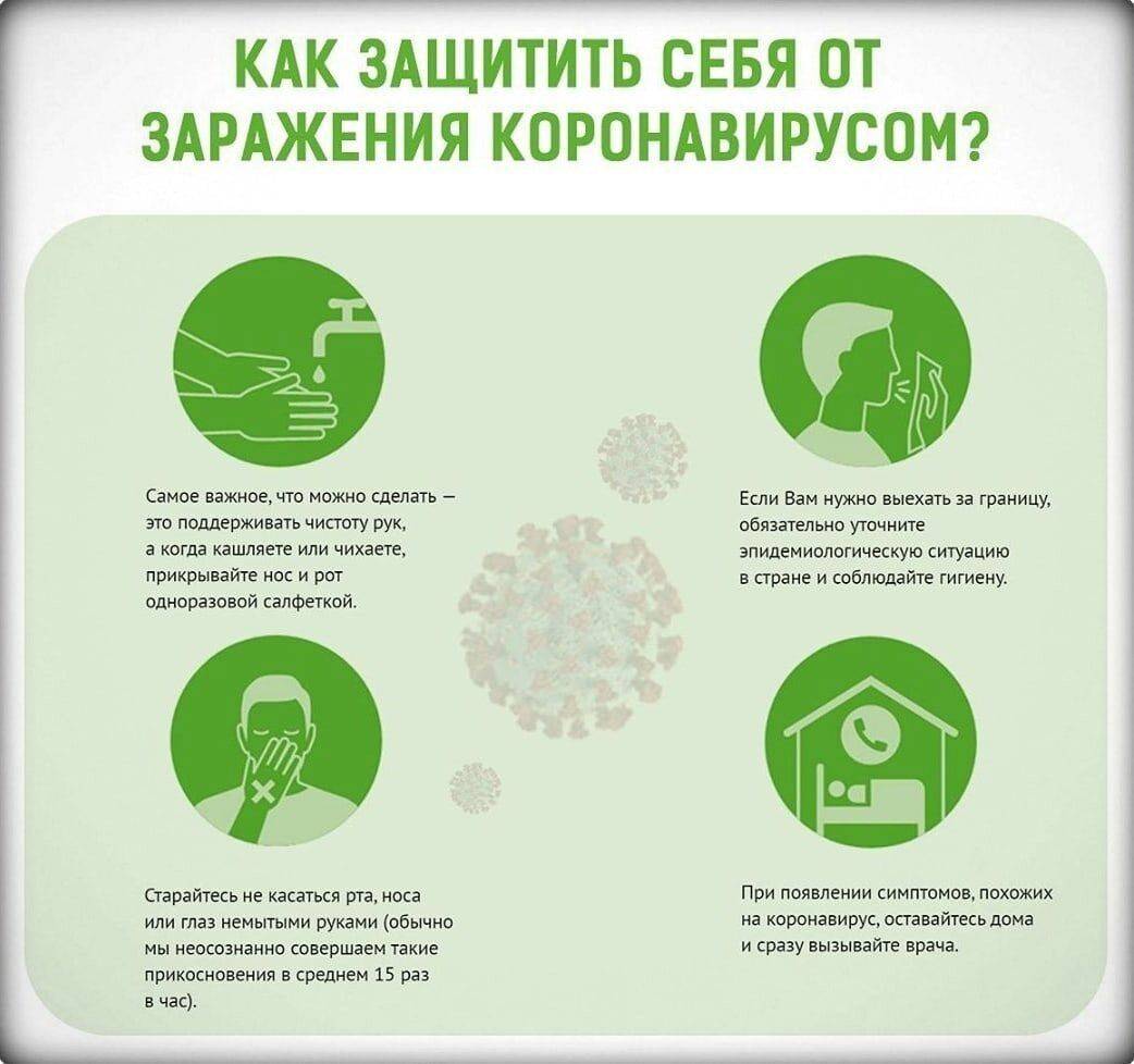 Как уберечь грудного ребёнка от коронавируса | электронный журнал о детях и подростках