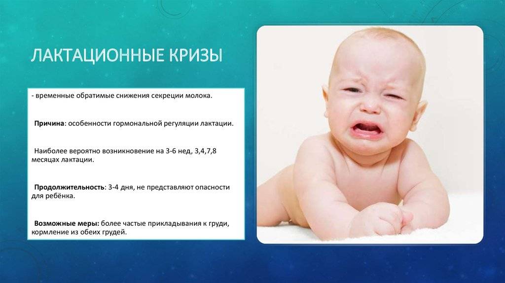 Лактационный криз: сроки возникновения и продолжения, причины, возобновление гк