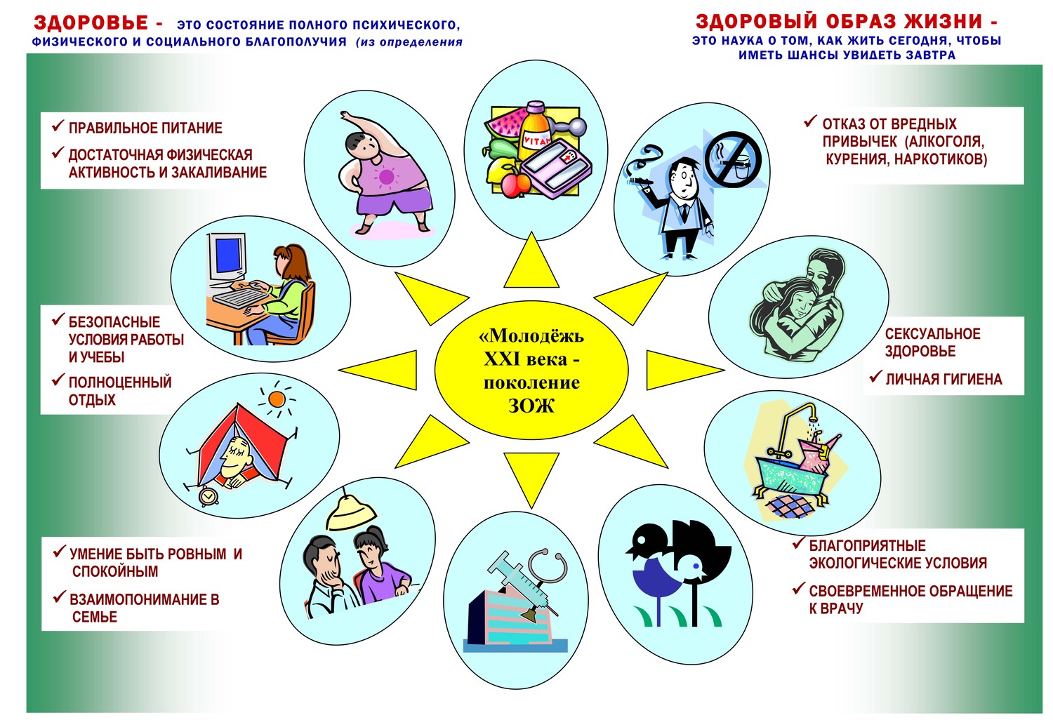 Как приучить ребенка к здоровому образу жизни — 5 рабочих советов