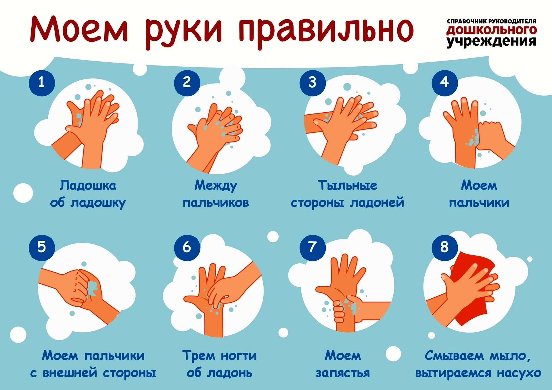 Как приучить ребенка мыть руки