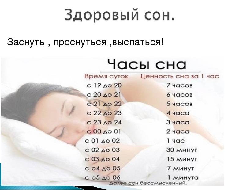 10 советов, как быстро уложить ребенка спать