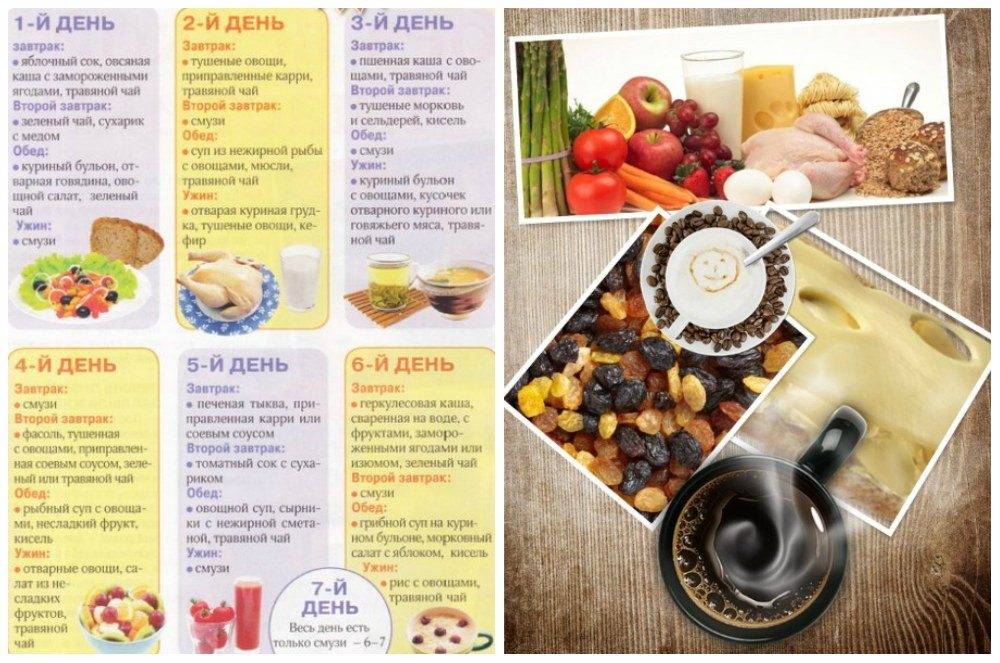 Диета для похудения для кормящей мамы