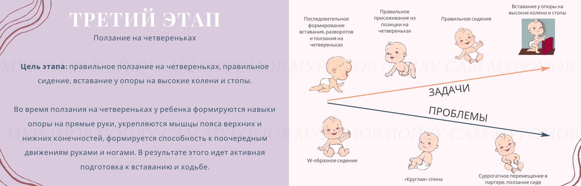 Когда ребенок начинает гулить и агукать