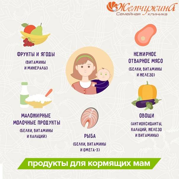 Кофе при грудном вскармливании, можно или нельзя