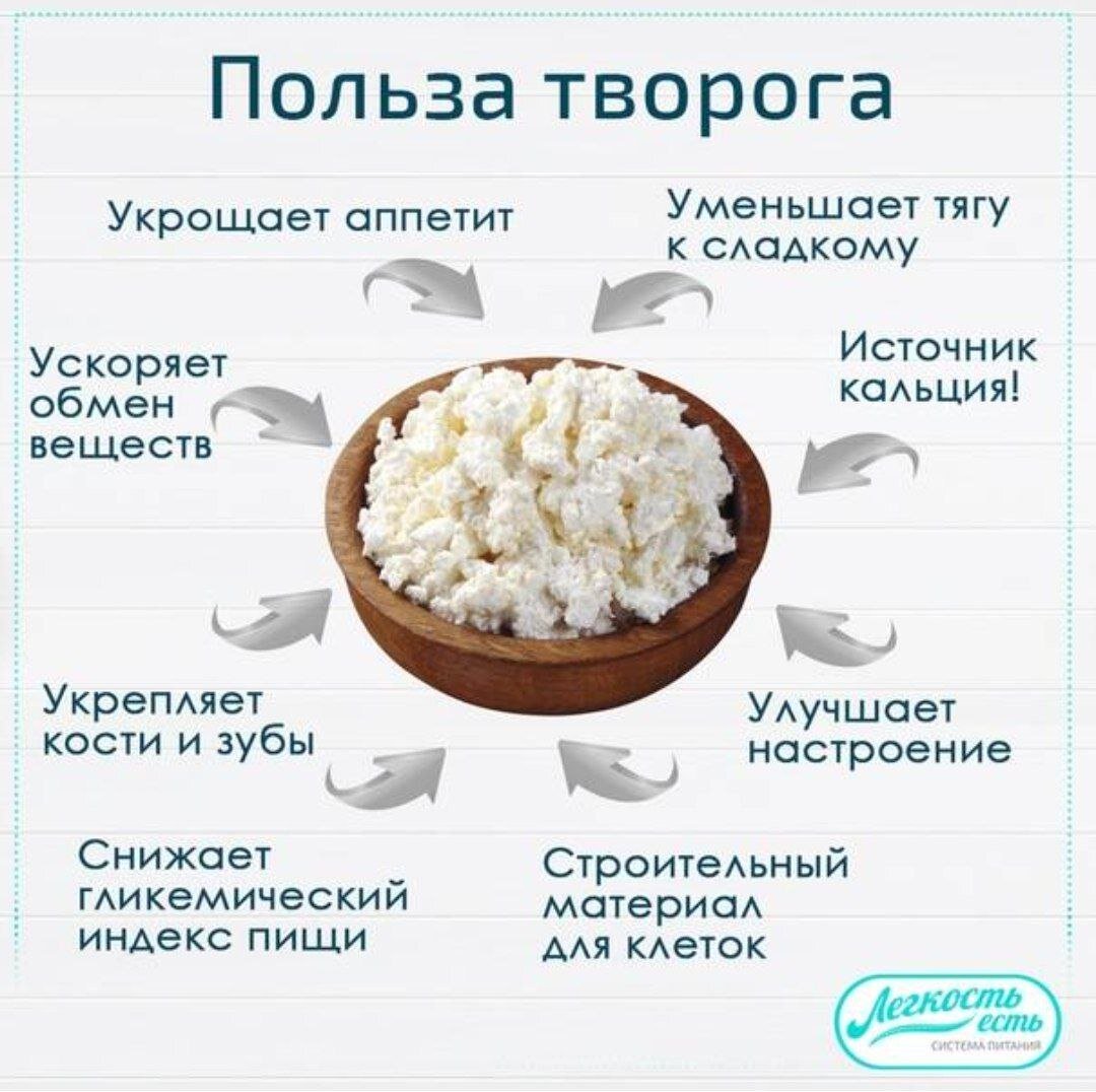 Творог при грудном вскармливании малыша