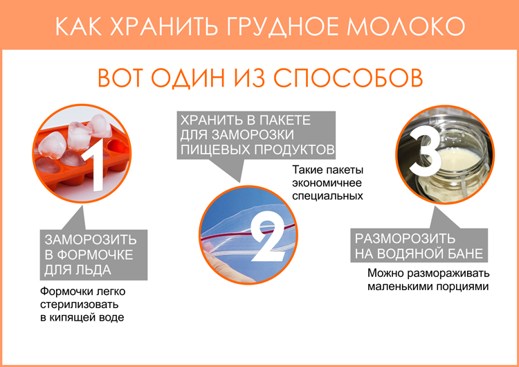 Как замораживать грудное молоко в домашних условиях и как разморозить