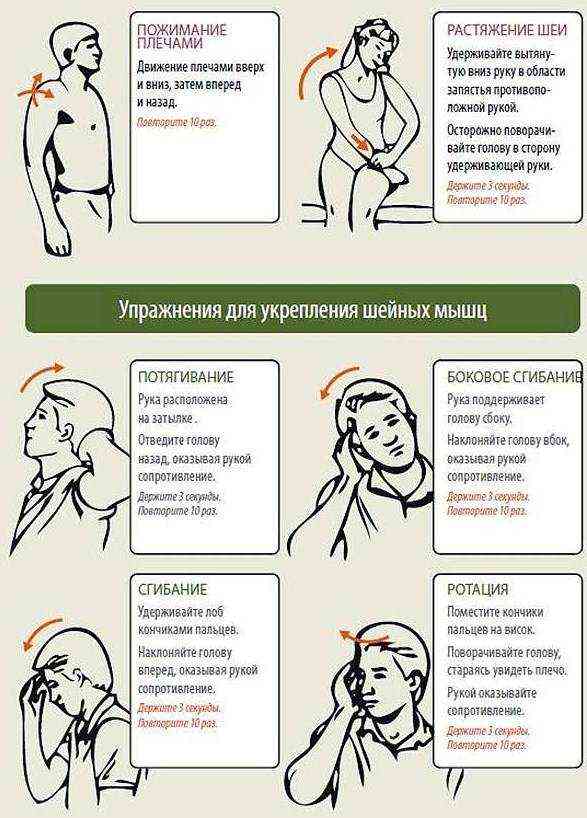 Болит шея