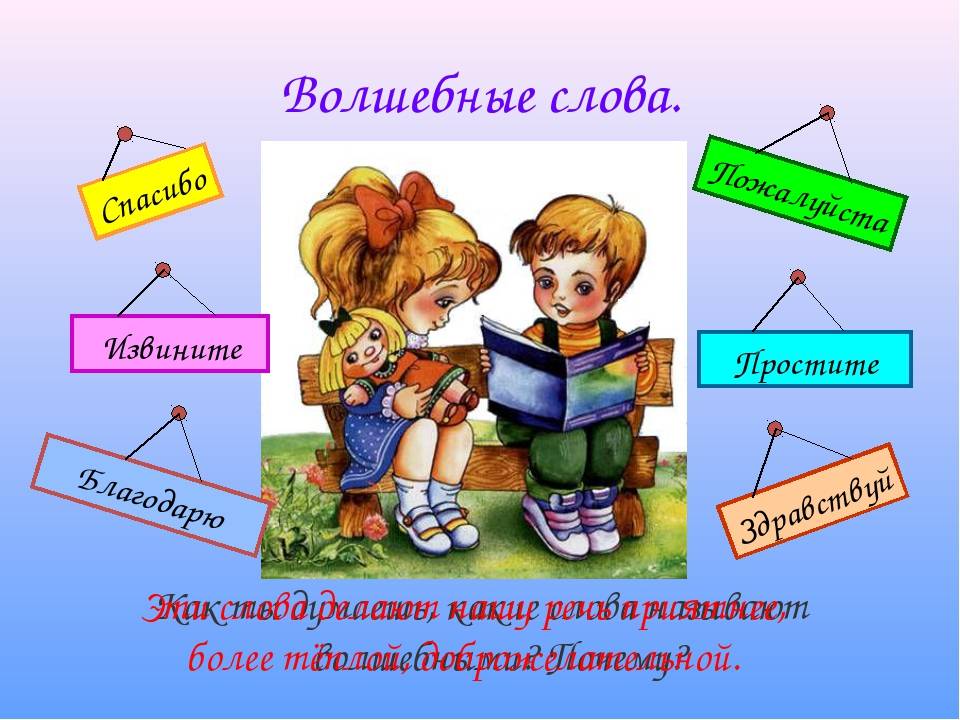 Проект волшебные слова 4 класс Волшебство речи, или какое слово гарантированно помогает сотрудничать с ребёнком