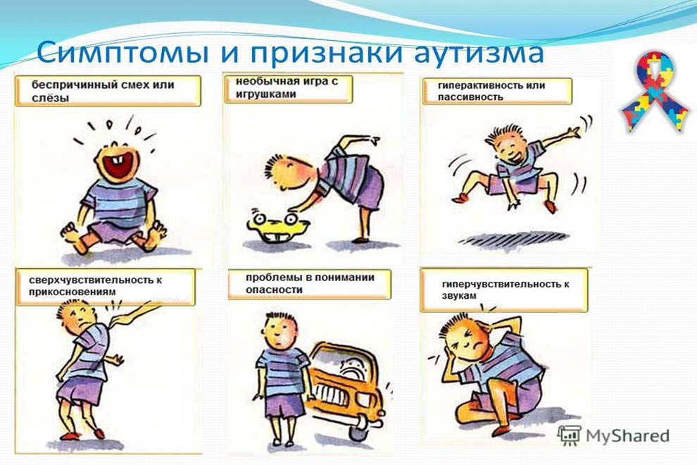 Ранний детский аутизм: все что нужно об этом знать – причины развития, симптомы и признаки, диагностика и лечение. Советы родителям