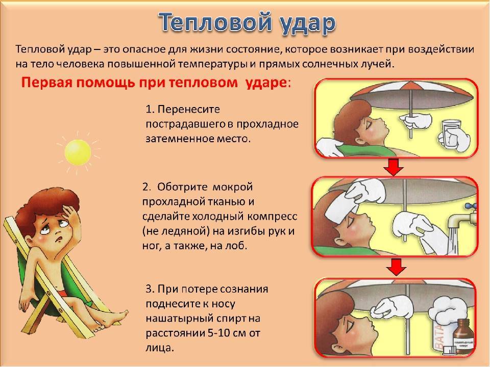 Солнечный удар: причины, признаки и оказание первой помощи