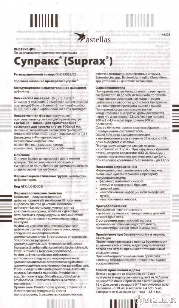 Супракс при лактации