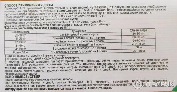 Препарат полисорб для детей: показания и дозировка