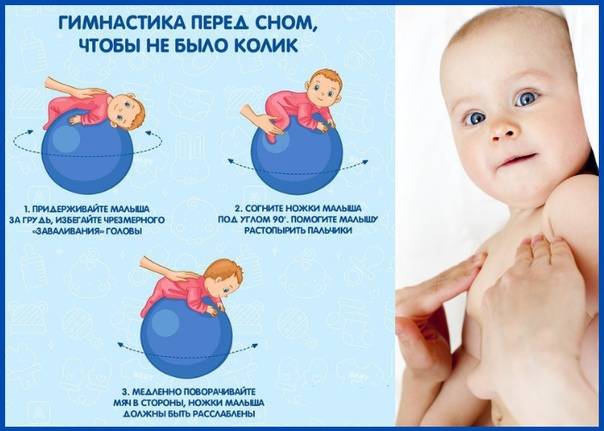 Колики у новорождённого ребенка: когда начинаются и сколько длятся