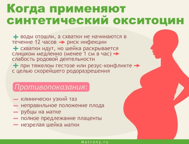 Активность или затишье ребенка перед родами