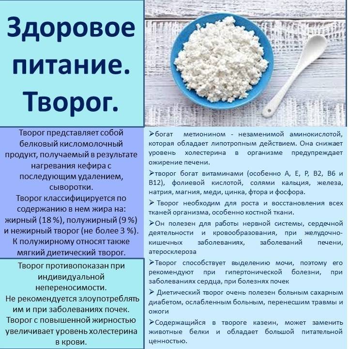 Можно кушать творог при диабете