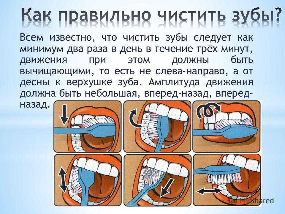 Чистим зубы ребёнку правильно - статьи - клиника «c нуля» (здоровая семья)