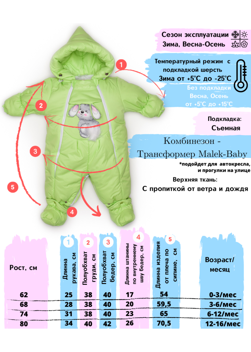Как одеть ребенка на выписку зимой | одежда на выписку из роддома: зимние комплекты и конверты для новорожденного