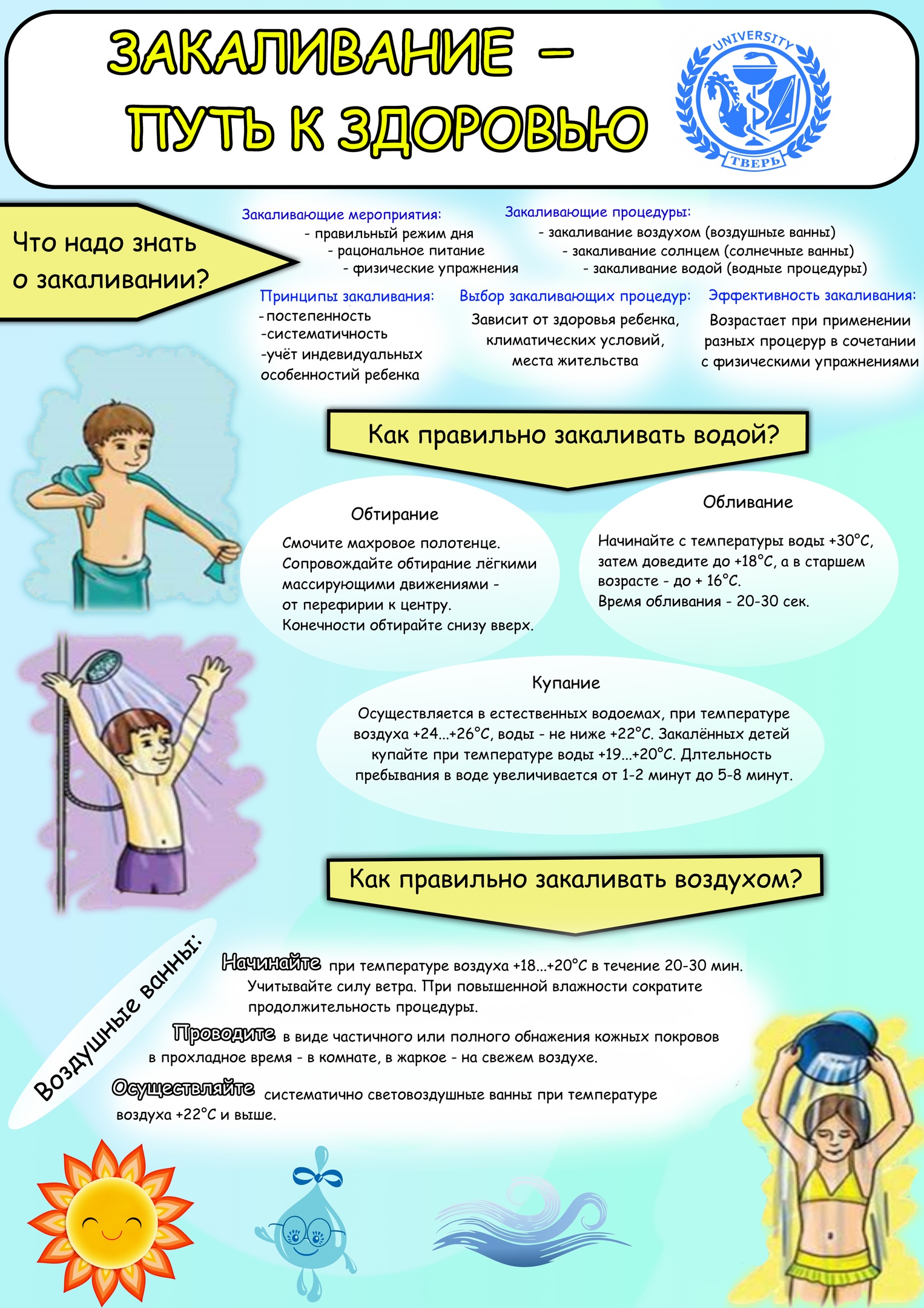 Закаливание ребенка до года солнцем: правила и рекомендации