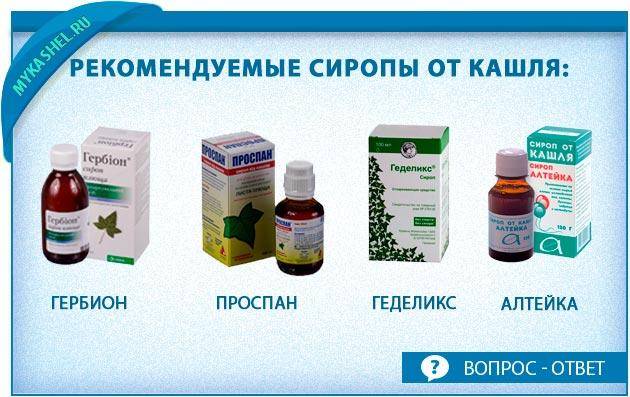 Чем лечить горло при грудном вскармливании: народные средства и препараты