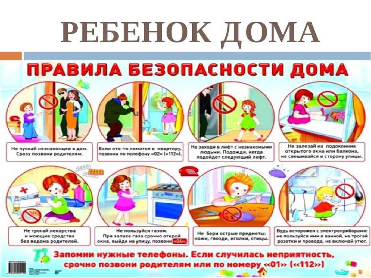 Презентация на тему безопасность дома и на улице