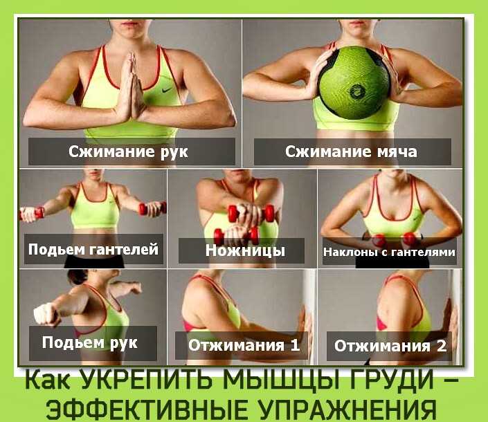 Грудь после родов и гв: способы подтяжки и причины обвисания
