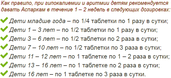 Инструкция по применению Диакарба и Аспаркама для грудничков