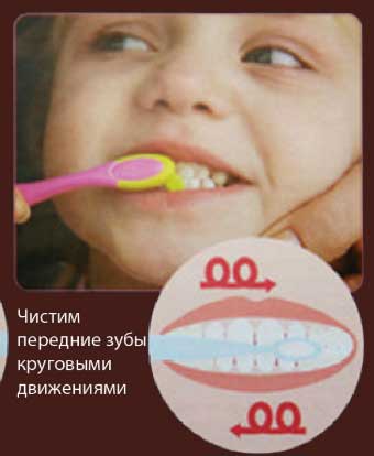 О том как меняются зубы у детей и какие особенности при этом важно знать, рассказывает врач-педиатр