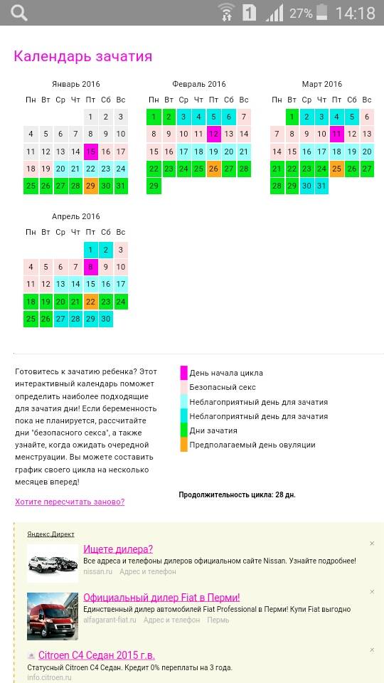 Как рассчитать овуляцию: расчет по бесплатному онлайн калькулятору, составление самого точного женского календаря при нерегулярном цикле