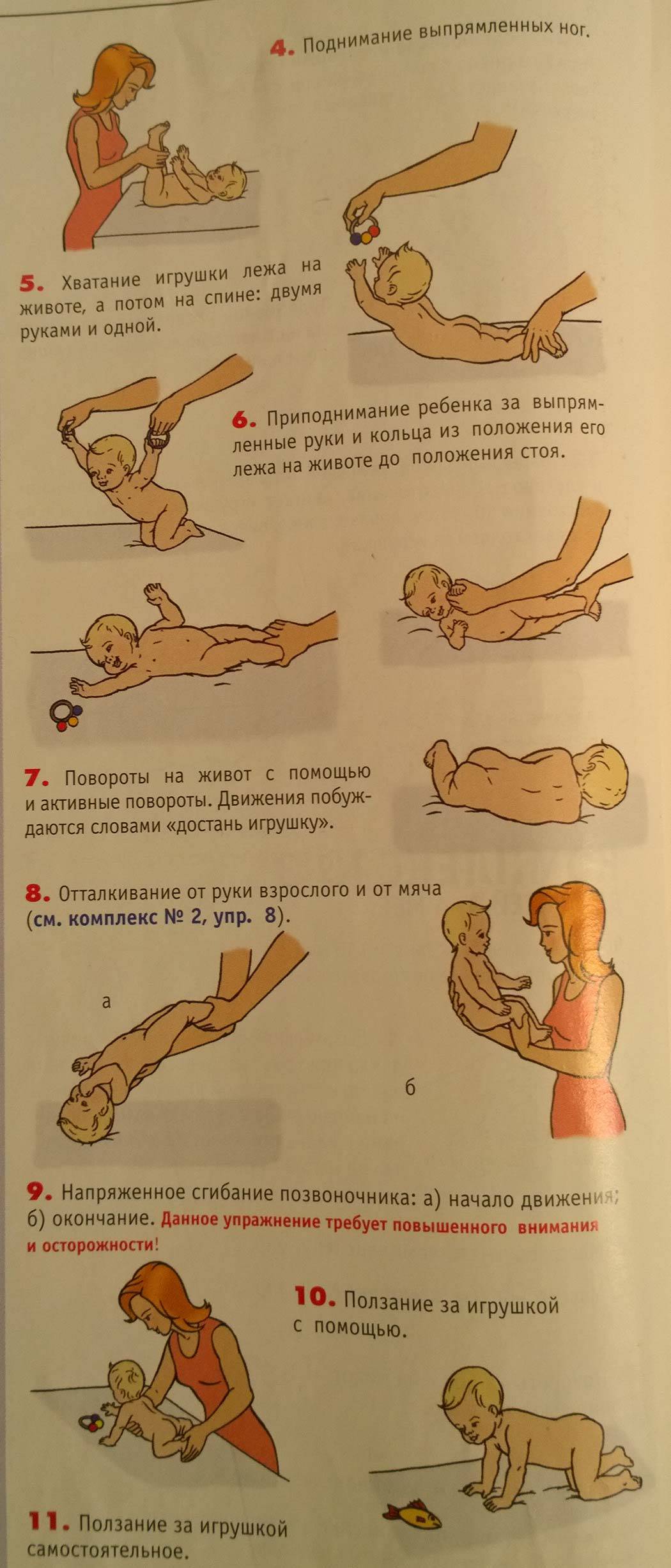 Гимнастика для новорожденных
