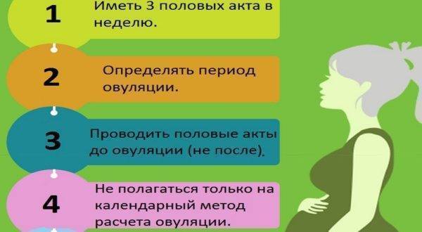 Как забеременеть и что делать если не получается забеременеть