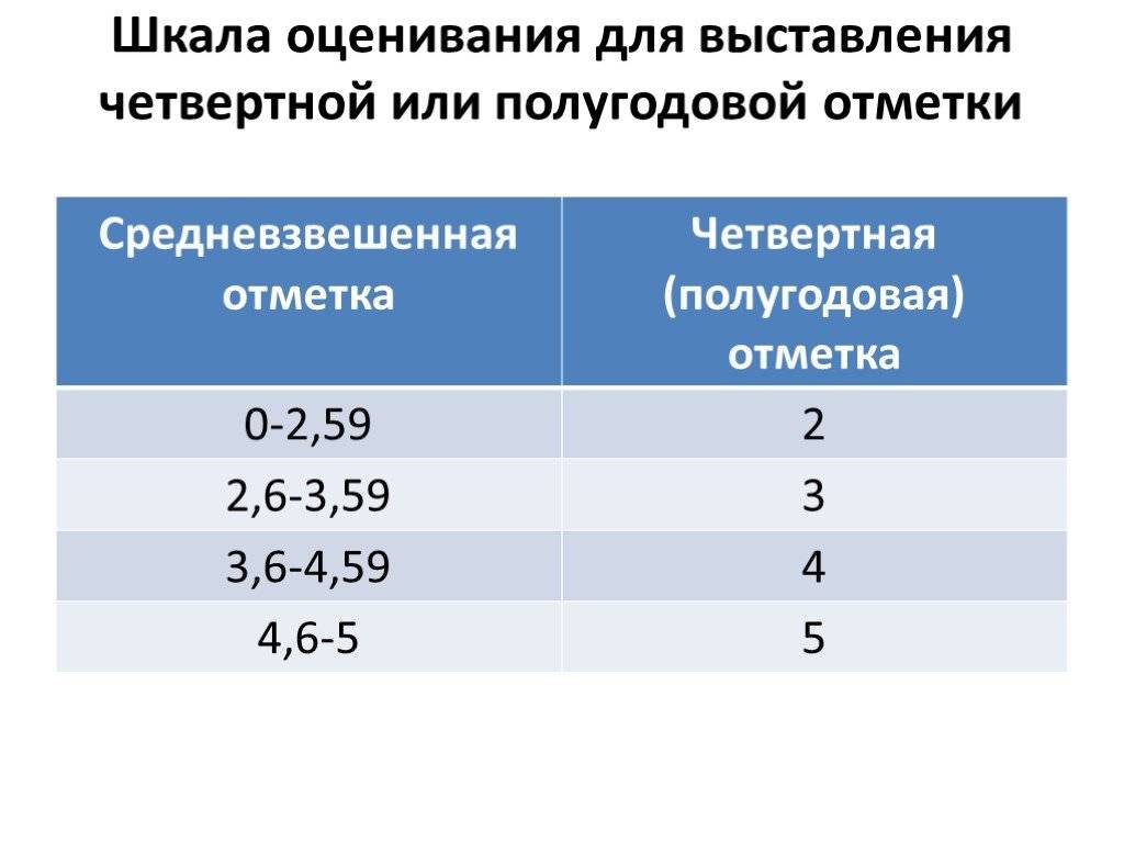 Как выбрать коляску на разные случаи