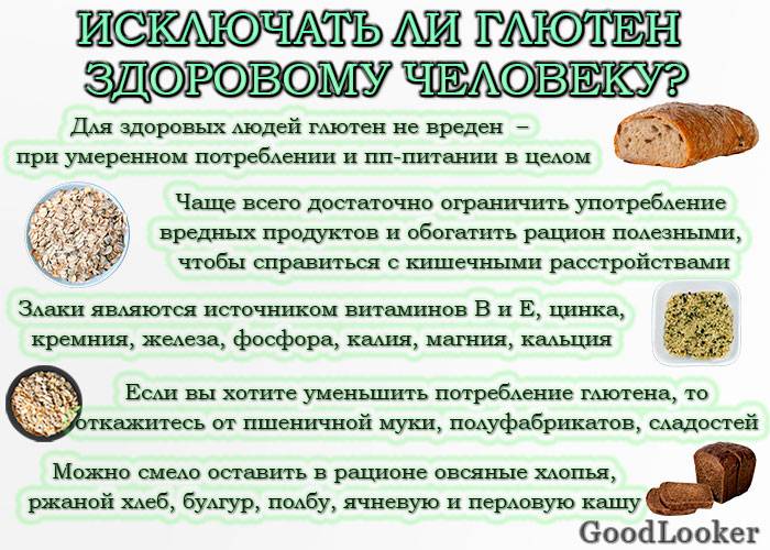 Глютен — что это такое и почему он вреден, где содержится и список продуктов