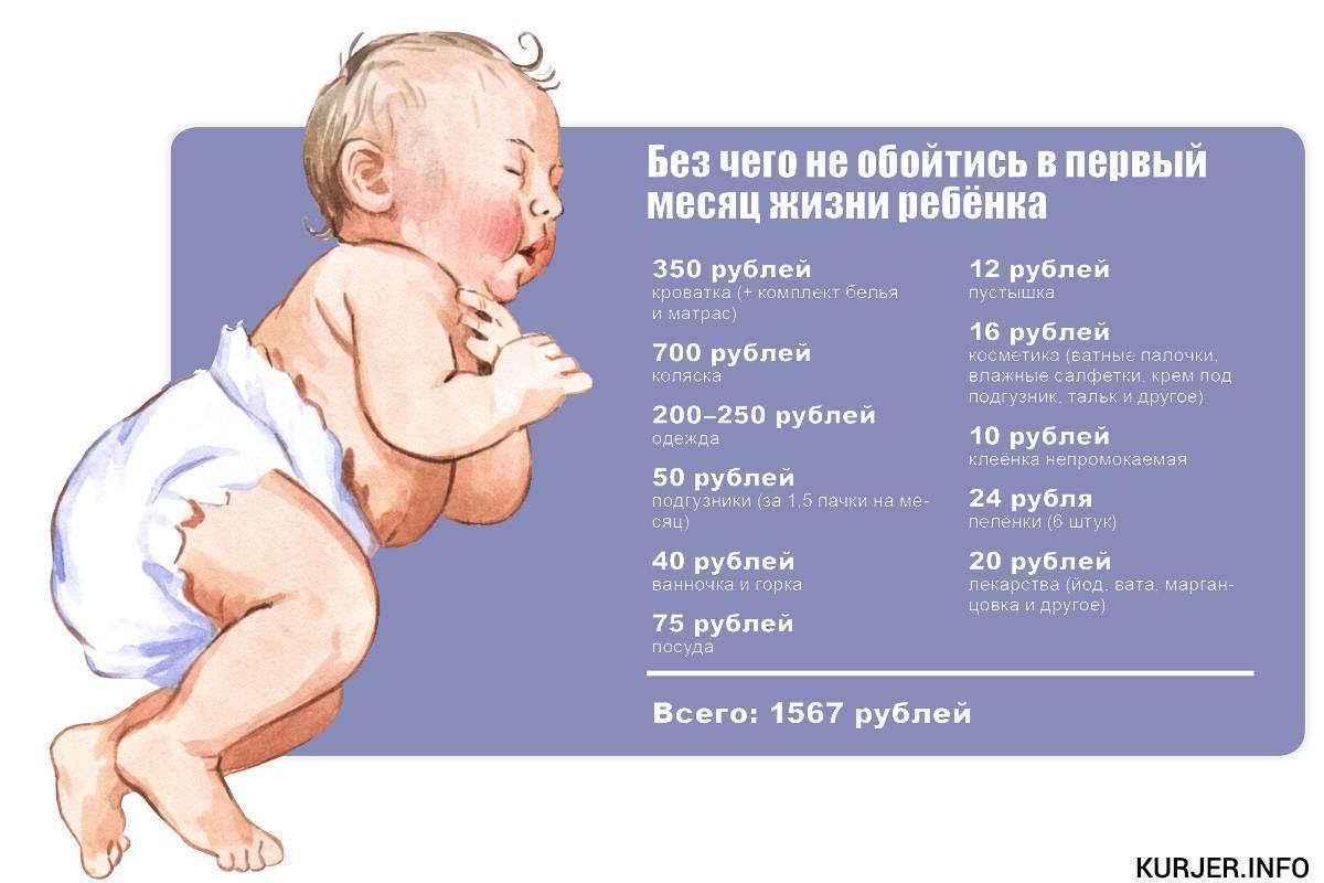 Развитие новорожденного ребенка в 1 месяц: поведение, вес, навыки и питание