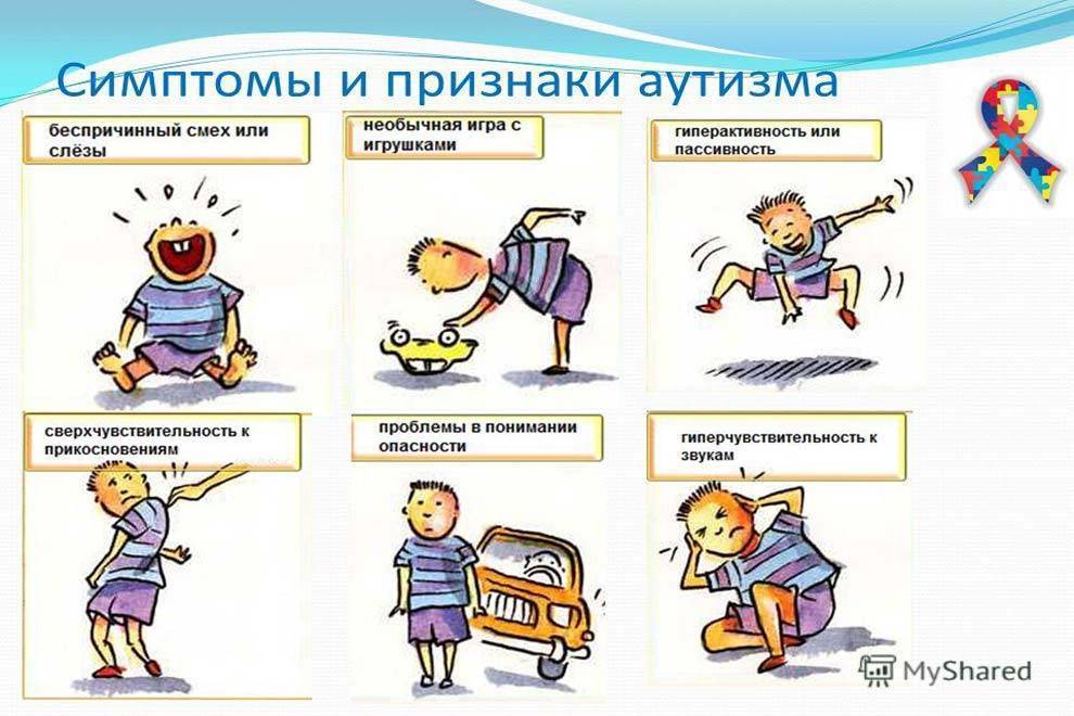 Как не пропустить аутизм у ребенка, признаки аутизма