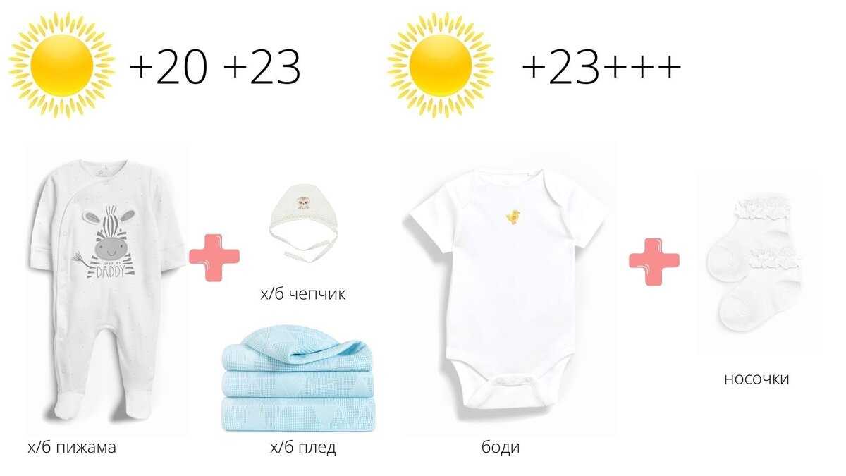 Как одевать новорожденного, особенности одежды грудничка во время прогулки летом