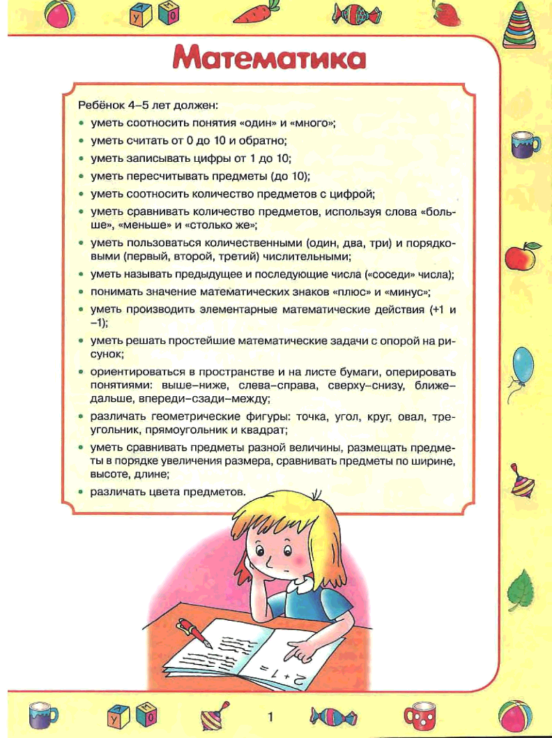 Навыки самообслуживания у детей дошкольного возраста: формирование в 3-4 года, 5-6-7 лет