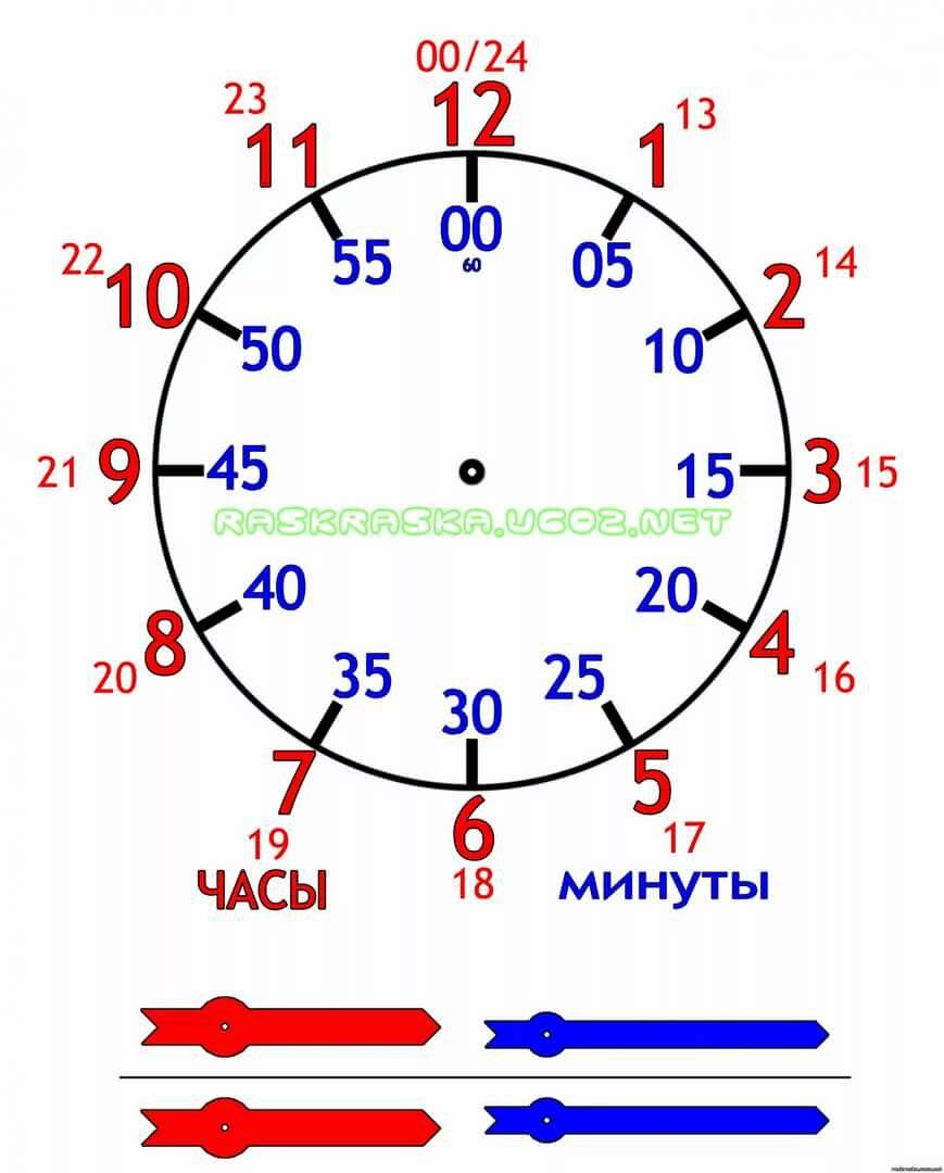 Учим ребёнка определять время по часам: когда и как