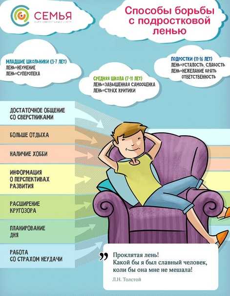 Как бороться с ленью ребенка? методы "борьбы".