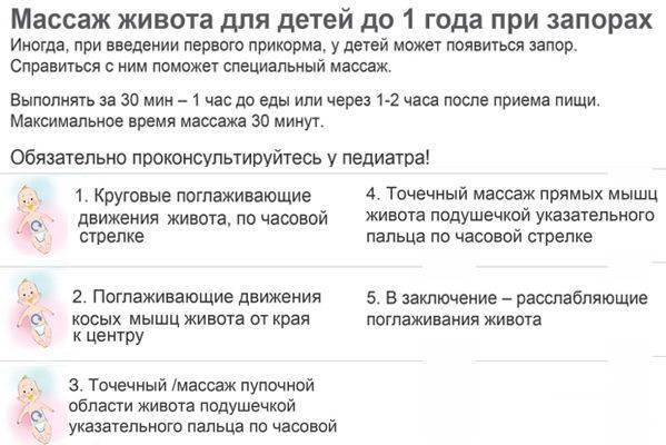 Ребенок боится какать: как избавиться от психологического запора