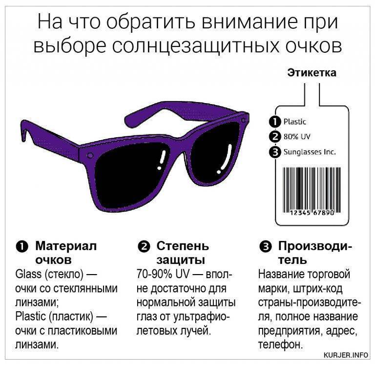 Топ-9 лучших детских очков – рейтинг 2024 года