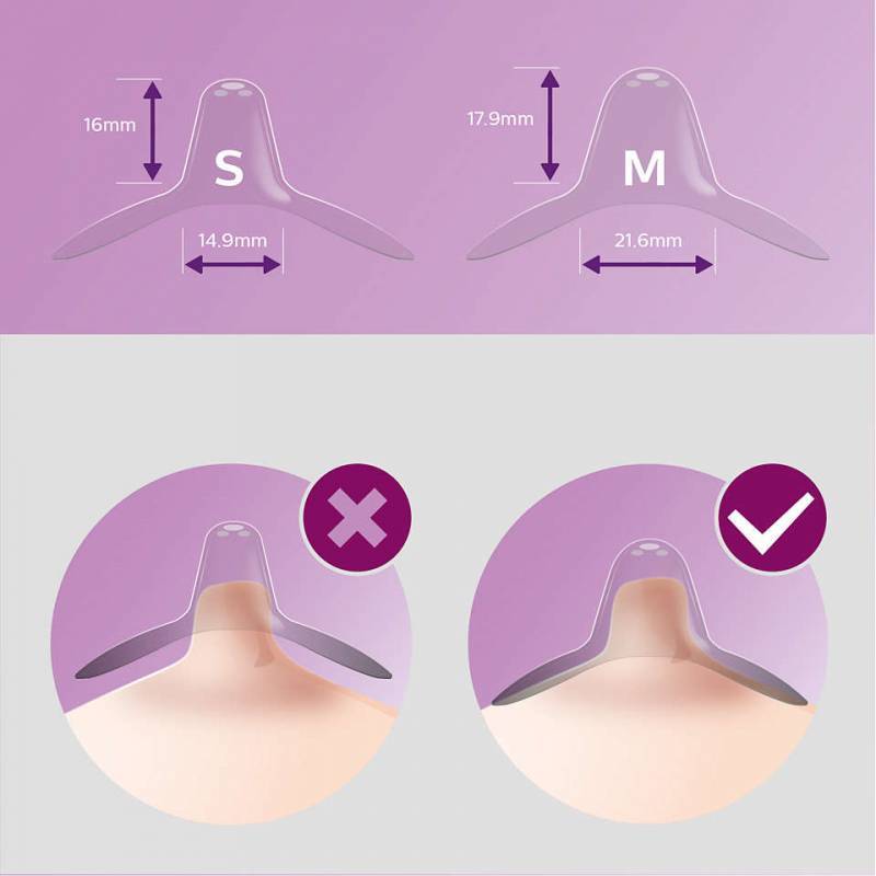 Накладки для грудного вскармливания: оправдано ли их применение и как ими правильно пользоваться