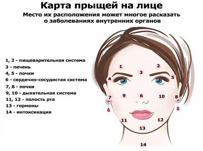 Пройдет ли это