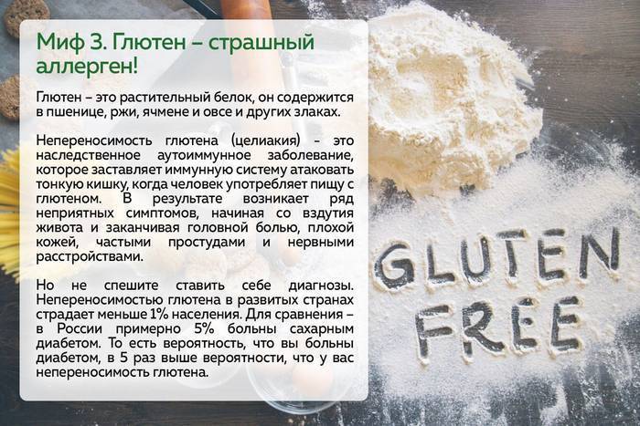 Глютен что это и почему он вреден: в каких продуктах содержится, как определить непереносимость