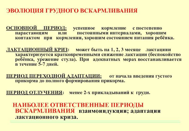 Лактационный криз - периоды и сроки кризисов грудного вскармливания: что делать