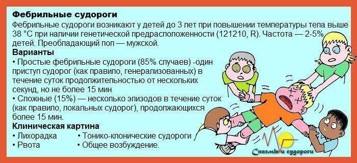 Что делать при судорогах у ребенка