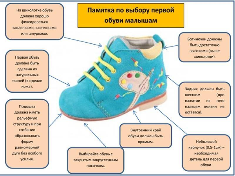 Первая обувь для малыша: как выбрать и когда покупать? какая должна быть первая обувь для малыша?